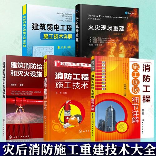 消防工程施工现场细节详解+火灾现场重建+建筑消防给水和灭火设